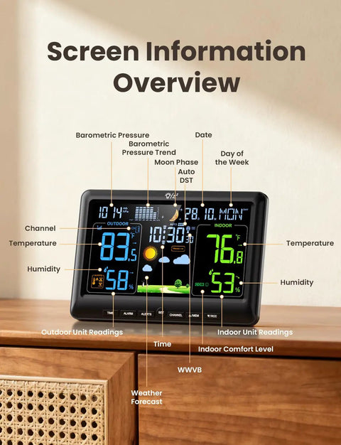 All In One Indoor Outdoor Weather Station With Atomic Clock, Wireless Temperature And Humidity Monitor on table