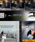 160 LED Outdoor Solar Lights Waterproof No Fuss Hang Pendant With Remote Hook And 16Ft Cable Dusk To Dawn Solar Security Flood Lights demonstration with remote control usage.