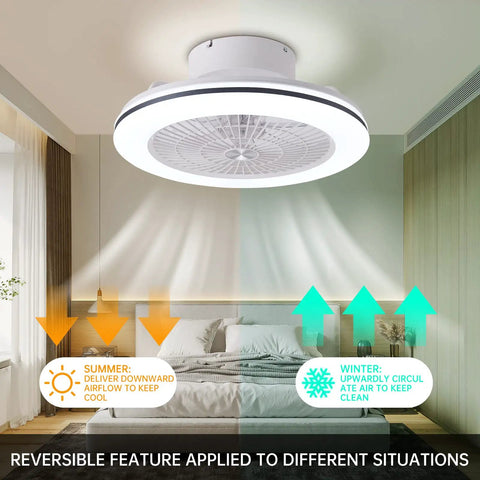 Remote Control Bladeless Ceiling Fan With Lights, 18.5 Inch Low Profile, illustrating reversible airflow over a bed in a bedroom.