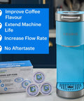 Blue Keurig coffee maker with Keurig Descaling Solution Cleaning Pods 10 Pack for Keurig Coffee Makers Descaler Kit shown.