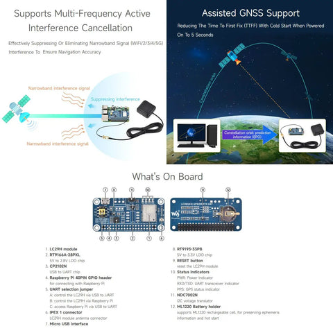 Dual Band GPS Module For Raspberry Pi With RTK Rover Support L1 L5 Positioning Centimeter Level Accuracy Tracks Simultaneously Standard 40 Pin GPIO Header Jetson Nano Compatible Ready To Roll For Precise Outdoor Navigation, featuring interference cancellation and GNSS support.