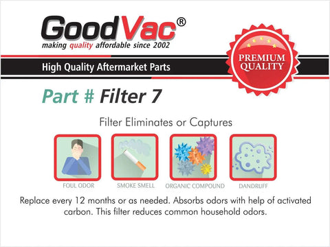 GoodVac filter instructions for Replacement Filter Kit For Sharp FP A60UW And FP A80UW Air Purifiers With Two Carbon Pre Filters To Remove Odors And Capture 0.3 Micron Particles Extend Filter Life For Home And Office.