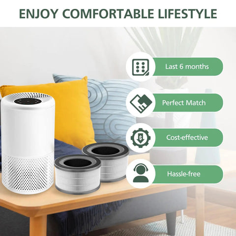 2 Pack Vista 200 Replacement Filter For Vista 200 Air Purifier with features