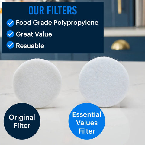8 Pack Cold Brew Coffee Filters Replacement Bags Food Grade Polypropylene Fits Most Cold Brew Makers 2.75 Inch Diameter