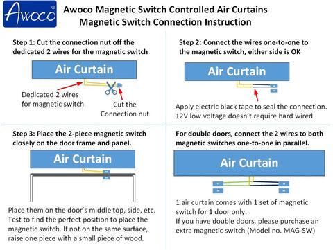 Instruction guide for installing magnetic switch on 36 Inch Slim Indoor Air Curtain FM-1209T Delivers 1100 CFM Of Power.