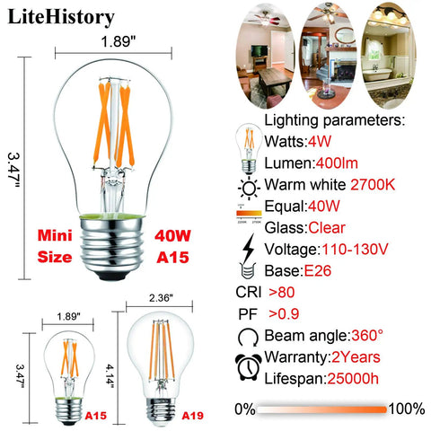 Diagram of Dimmable A15 LED Bulb 4W Equal 40W, E26 Base with specifications, features, and usage for appliances and ceiling fans.
