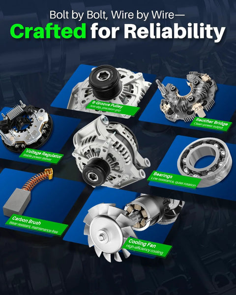 Exploded view of an alternator with components labeled, including pulley, bridge, regulator, bearings, brush, and fan.