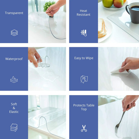 Clear Plastic Table Cover Protector for Tables and Desks, 36x72 Inches, 1.5mm Thick Vinyl Pad, waterproof features illustration.