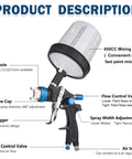 Pro Grade Hvlp Spray Gun With Four Precision Nozzles And Dual Cup Kit For Automotive Or Furniture Work shown with 650CC mixing cup.