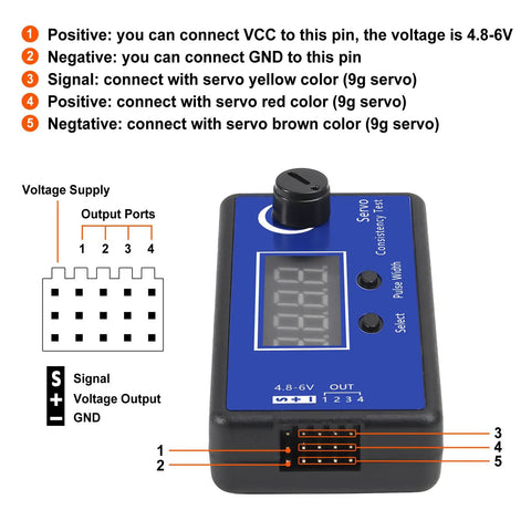 Comprehensive RC Servo Tester With Display For Hobbyists Digital And Analog ESC Tester Multifunction Steering Gear Analyzer