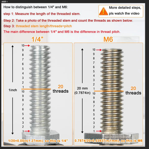 Comparison of 1/4 inch and M6 threaded stems showing thread count and pitch differences