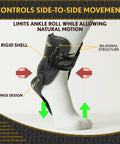 Rigid Ankle Brace For Daily Stability To Combat Chronic Instability Fits Work Boots And Hiking Boots Built For Active Aging Adults