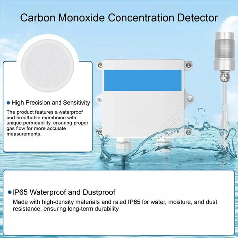 Badass Industrial Carbon Monoxide Sensor And Gas Detector With 1000 Ppm Accuracy Instant Coal Smoke Alarm 0 To 10 V Signal Output For Heavy Duty Worksites And Knockout Protection