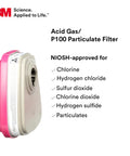 P100 Respirator Filter Cartridge 60922 One Pair NIOSH Approved Keeps You Covered Against Chlorine, Hydrogen Chloride, Sulfur Dioxide