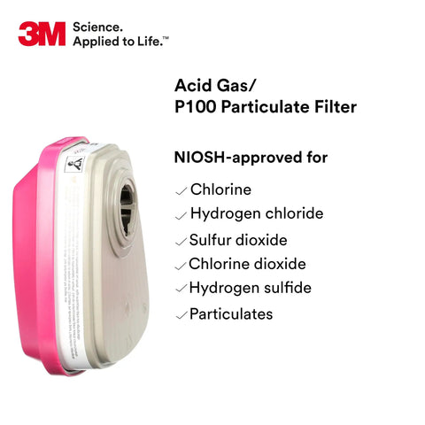 P100 Respirator Filter Cartridge 60922 One Pair NIOSH Approved Keeps You Covered Against Chlorine, Hydrogen Chloride, Sulfur Dioxide