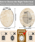 Toilet Seat Elongated for Bathroom Use dimensions guide, measuring 19.4" x 14.4", with adjustable hinges.