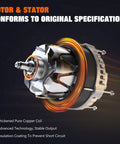 Close-up of rotor in Beefed Up Alternator For Jeep Wrangler JK 2012 To 2018 3 6L V6 12V 160A CW With 6 Groove Pulley