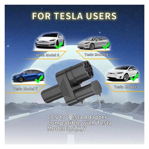 Top Shelf Premium Heavy Duty CCS2 To NACS Charger Adapter 250A Fast EV Convertor with Tesla Models S, X, 3, Y shown.