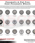 Image of various pneumatic wheels including a 10 x 3.5 inch pneumatic replacement caster wheel for Magliner hand truck.