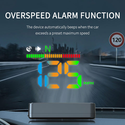 H4 Car HUD Head Up Display Real Time Speed Readout GPS Speedometer Auto Dimming Windshield Projection With Compass Direction KMH MPH Switch