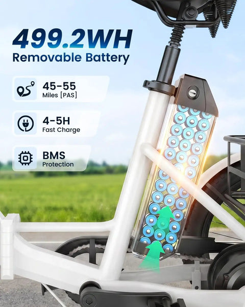 20 Inch Fat Tire Electric Tricycle For Adults With Folding 3 Wheels, 750W Peak Motor, 15.5 MPH, 95 Percent Pre Assembled, Easy Setup With Bracket, Durable Battery, Smooth Ride, All Terrain E Trike For Fun And Commute battery compartment