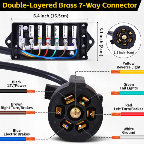 Built Tough 8 Ft 7 Way Trailer Wiring Kit Featuring Rock Solid Pure Copper Contacts And Weatherproof Junction Box, 7-way connector details.
