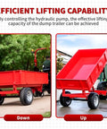 Dump trailer showing lifting capabilities using 12V DC double acting hydraulic pump power unit with 6 quart tank.