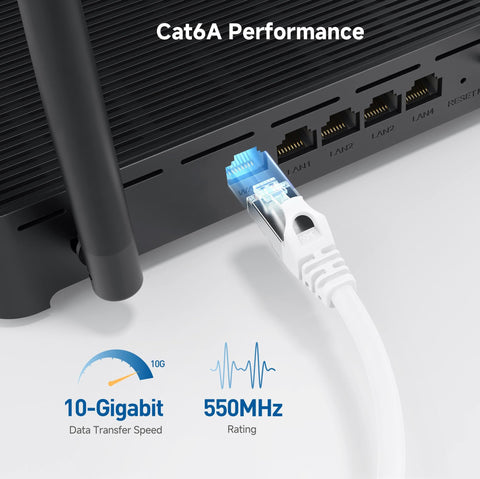10Gbps Snagless Shielded Cat6a Ethernet Cable 10ft White Built For Lightning Fast Home Office Networks connected to router