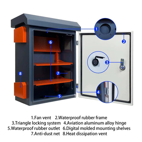 Heavy Duty Outdoor Electrical Box Built Different With Heat Dissipating Fan Vent And Easy Swap Shelves showing shelves and locking hinge.