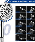 Powerful High Pressure Handheld Shower Head Set With 10 Modes And Five Inch Face showing spray mode options
