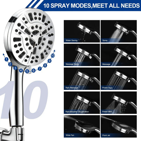 Powerful High Pressure Handheld Shower Head Set With 10 Modes And Five Inch Face showing spray mode options