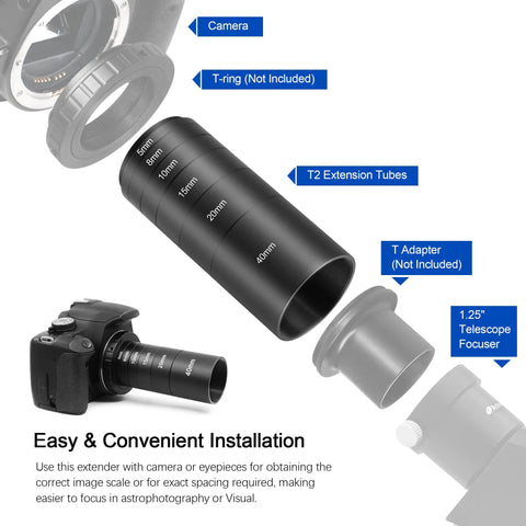 Diagram showing T2 Extension Tube Kit for DSLR and SLR Cameras with labeled components for astrophotography.
