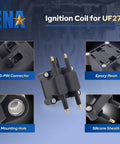 Diagram of ignition coil for UF270 showing key features like 3-pin connector, epoxy resin, mounting hole, and silicone sheath.