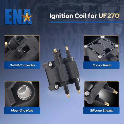 Diagram of ignition coil for UF270 showing key features like 3-pin connector, epoxy resin, mounting hole, and silicone sheath.