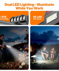 Dual LED lighting of Cordless Brushless Leaf Blower With 900G Blowing Power Turbo Jet Beast Mode 480W Motor Dual 3000mAh Batteries Handheld Garden Blower For Lawn Care Cars And Workshop Dust LED Work Light illuminating outdoor scenes.