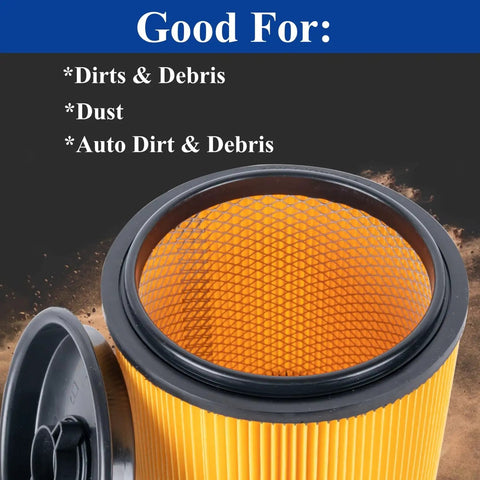 Two Pack Standard Cartridge Filter And Retainer Kit For 5 To 20 Gallon Wet Dry Vacuums Compatible With Vacmaster VCFS And Hart Shop Vacs showing filter and retainer details