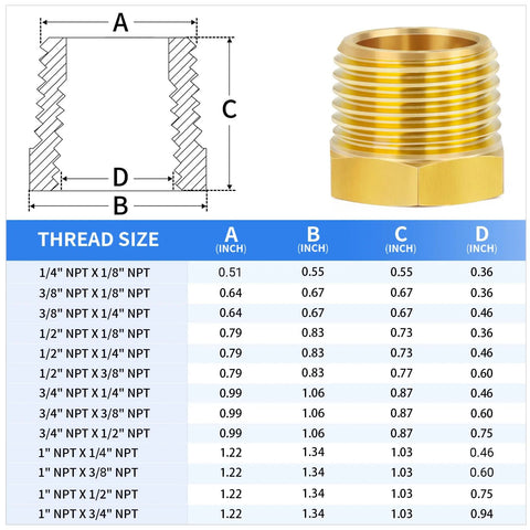 Brass reducer hex bushing pipe fitting, 1/2 in NPT male to 1/4 in NPT female, 12-pack.