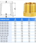 Brass Pipe Fitting Hex Bushing Set 12-Pack NPT Thread Adapters size chart with dimensions for plumbing and hydraulics