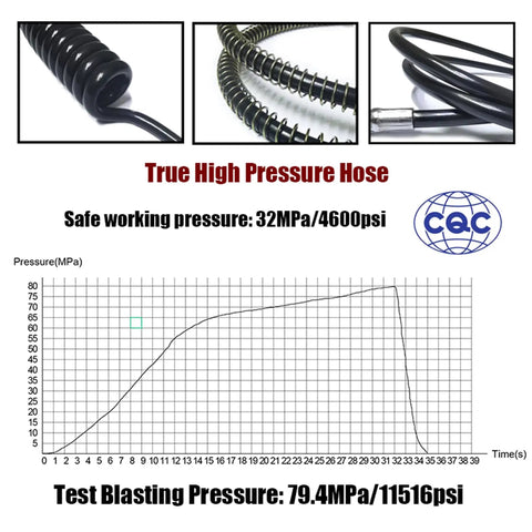 High pressure hose details for Heavy Duty Paintball And Airsoft Tank Fill Station With 37 Inch Hose Stainless Steel Build DIN Thread Five Eighth BSPP High Pressure 4600 PSI HPA Refill Connector For Safe, Easy Refills, with pressure chart and CQC logo.