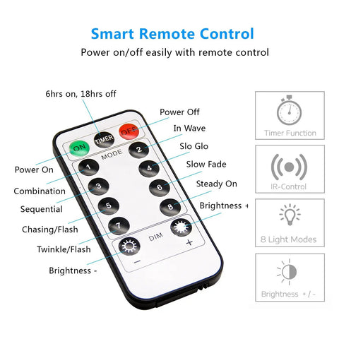 Remote control for Two Pack Battery Operated Fairy Lights With 50 LEDs On Silver Wire, showing mode and timer features.