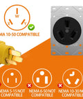 No Fuss Plug And Play Nema 10-50P To 14-50R Adapter Connector for 50 Amp RV EV Charger showing compatibility with sockets.