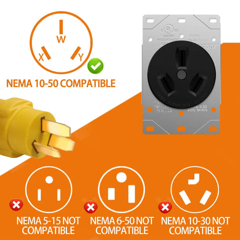 No Fuss Plug And Play Nema 10-50P To 14-50R Adapter Connector for 50 Amp RV EV Charger showing compatibility with sockets.