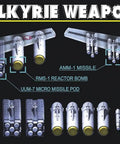 Macross One Seventy Two Valkyrie Weapon Set For Plastic Model Kit Compatible Armament Accessories with missiles and bombs