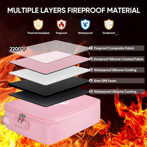 Fireproof Document Box With Lock Portable Waterproof File Organizer For Important Papers 15 By 11 By 4 Inches Pink SGS Certified Fireproof Up To Two Thousand Two Hundred Degrees Fahrenheit Dust Proof Silicone Fiberglass Construction Boss Level Protection displays multiple protective layers.
