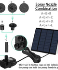 All In One Solar Fountain Pump Kit For Bird Bath And Pond With Separate Solar Panel One Point Eight Watt Four Nozzles For Different Water Spray Shapes Nine Point Eight Four Feet Power Cable Durable Outdoor Water Feature components including nozzles, solar panel, and pump.
