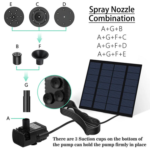 All In One Solar Fountain Pump Kit For Bird Bath And Pond With Separate Solar Panel One Point Eight Watt Four Nozzles For Different Water Spray Shapes Nine Point Eight Four Feet Power Cable Durable Outdoor Water Feature components including nozzles, solar panel, and pump.