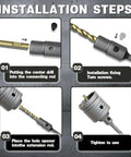 METOTY 4-inch concrete hole saw with 220mm SDS shank; four-step installation diagram.