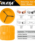 TOLESA pipe cutter tool in orange plastic case; for copper, stainless steel, aluminum, PVC/PPR tubes