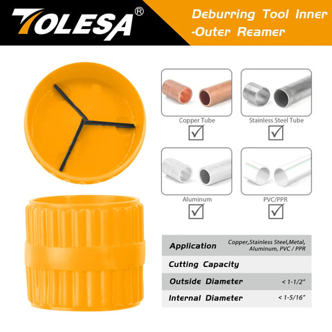 TOLESA pipe cutter tool in orange plastic case; for copper, stainless steel, aluminum, PVC/PPR tubes