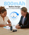 Two women discussing beside a 1440P Patrol Ready Body Camera With Audio, Built In 128GB Storage, Dual 1800mAh Batteries With Dock.